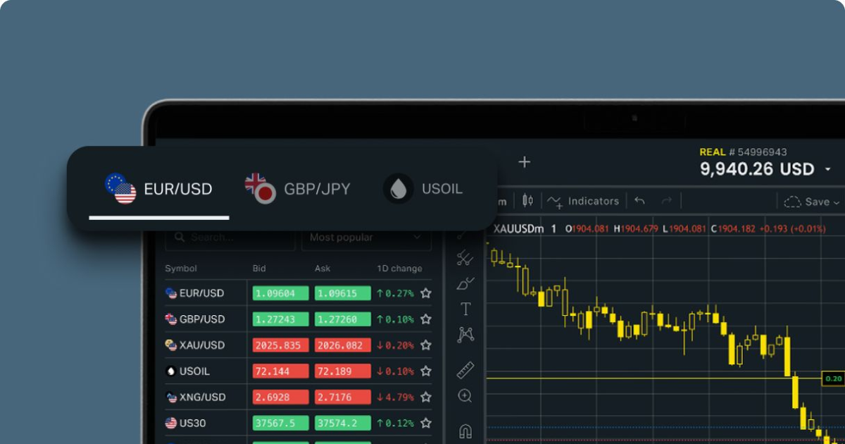 Maximize Your Trading Potential with Exness Mobile Trading Maximize Your Trading Potential with Exness Mobile Trading